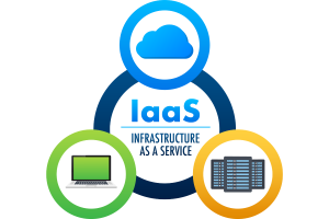 Cloud Infrastructure Management